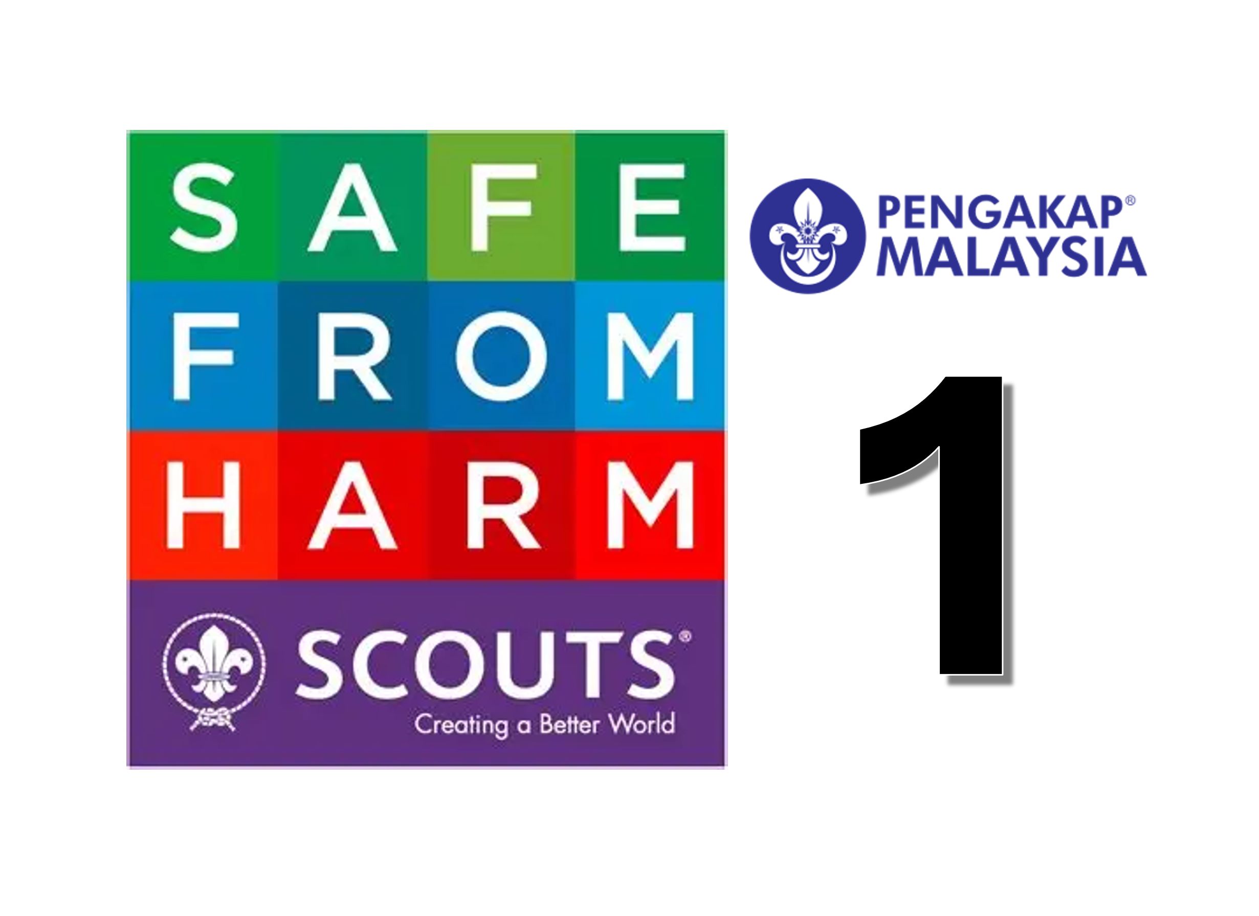 Pengenalan Perlindungan Daripada Kemudaratan (Safe From Harm 1)